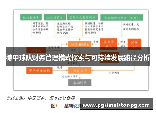 德甲球队财务管理模式探索与可持续发展路径分析