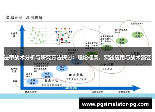 法甲战术分析与研究方法探讨：理论框架、实践应用与战术演变