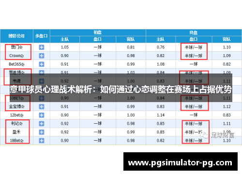 意甲球员心理战术解析：如何通过心态调整在赛场上占据优势