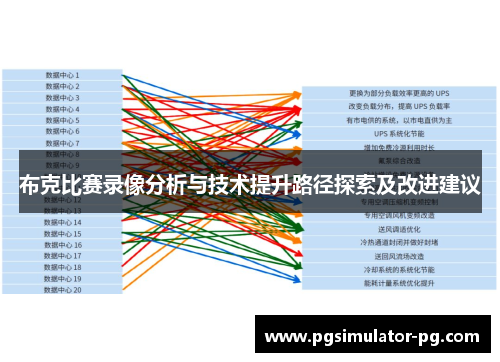 布克比赛录像分析与技术提升路径探索及改进建议