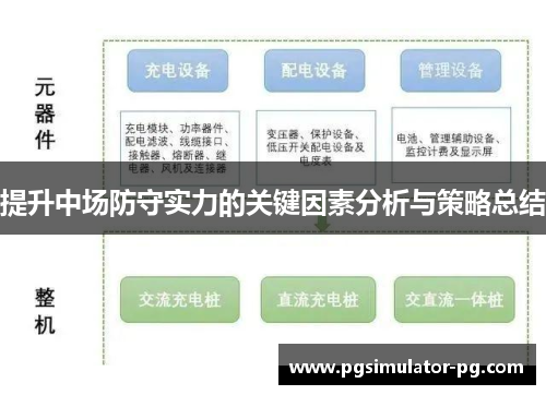 提升中场防守实力的关键因素分析与策略总结