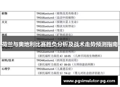 荷兰与奥地利比赛胜负分析及战术走势预测指南
