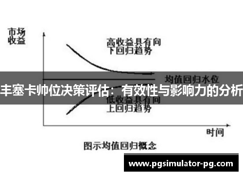 丰塞卡帅位决策评估：有效性与影响力的分析