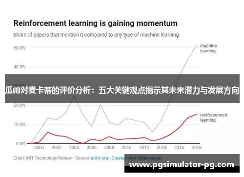 瓜帅对麦卡蒂的评价分析：五大关键观点揭示其未来潜力与发展方向