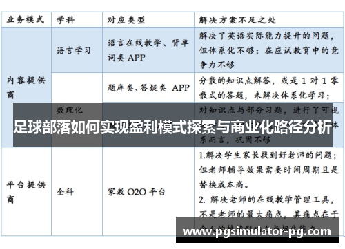 足球部落如何实现盈利模式探索与商业化路径分析