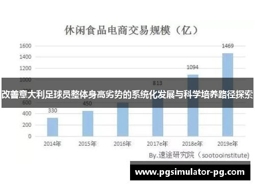 改善意大利足球员整体身高劣势的系统化发展与科学培养路径探索