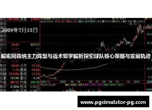 解密阿森纳主力阵型与战术哲学解析探索球队核心策略与发展轨迹